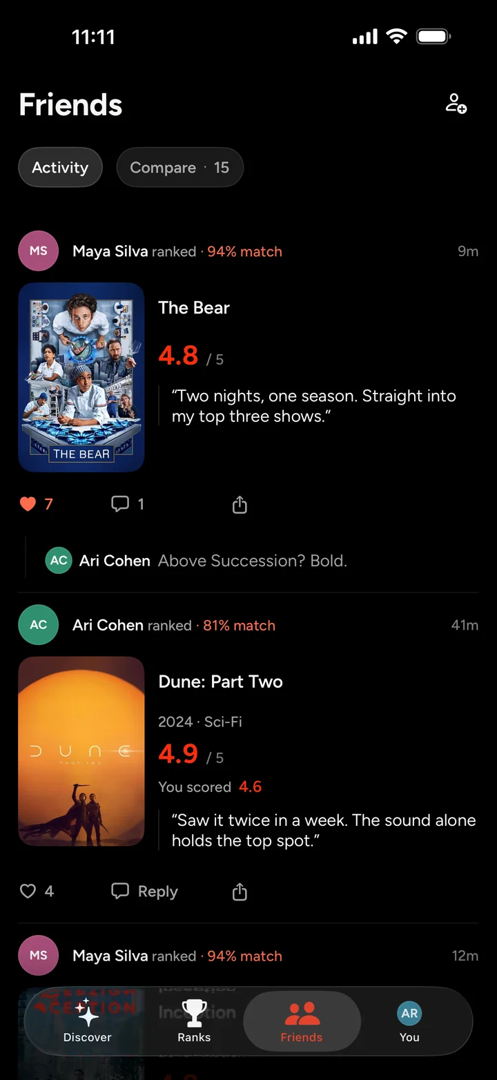 The Friends feed in Ranked: Maya Silva, a 94% match, ranked The Bear 4.8 with a review and a reply. Ari Cohen, an 81% match, ranked Dune: Part Two 4.9; you scored it 4.6.