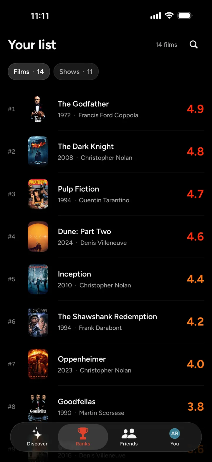 Ranked film library with numbered places, posters and scores, plus Films and Shows controls.